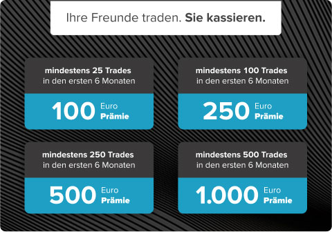 Schwarzes Schaubild mit Übersicht der verschiedenen Prämienstufen