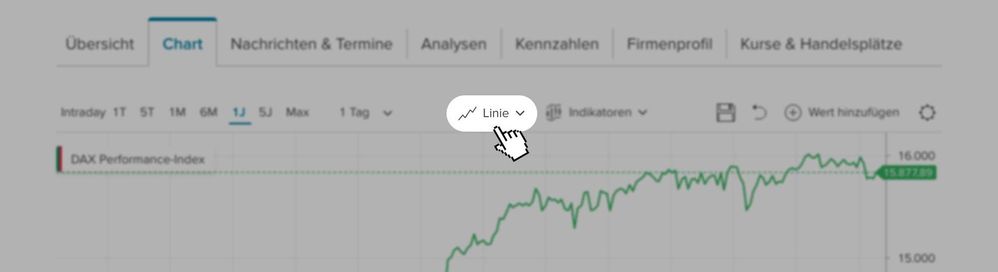Bildhafte Darstellung, wie Sie die Darstellung Ihres Chart-Typen ändern können
