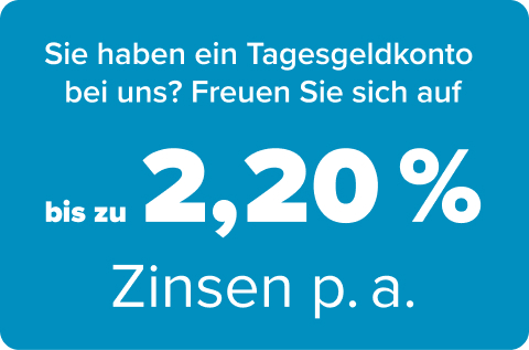bis 2,20 % Zinsen p. a. weiße Schrift auf hellblauem Hintergrund