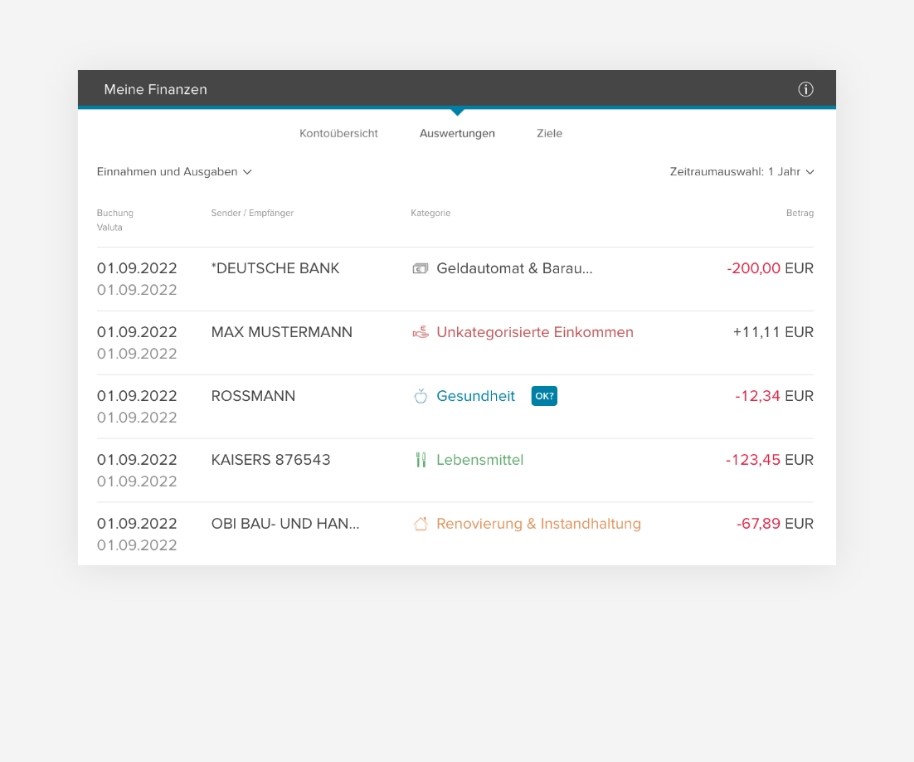 Screenshot einer Auswertung mit dem Finanzplaner
