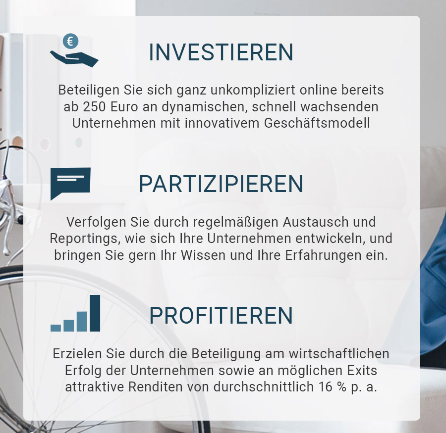 Übersicht zu Seedmatch