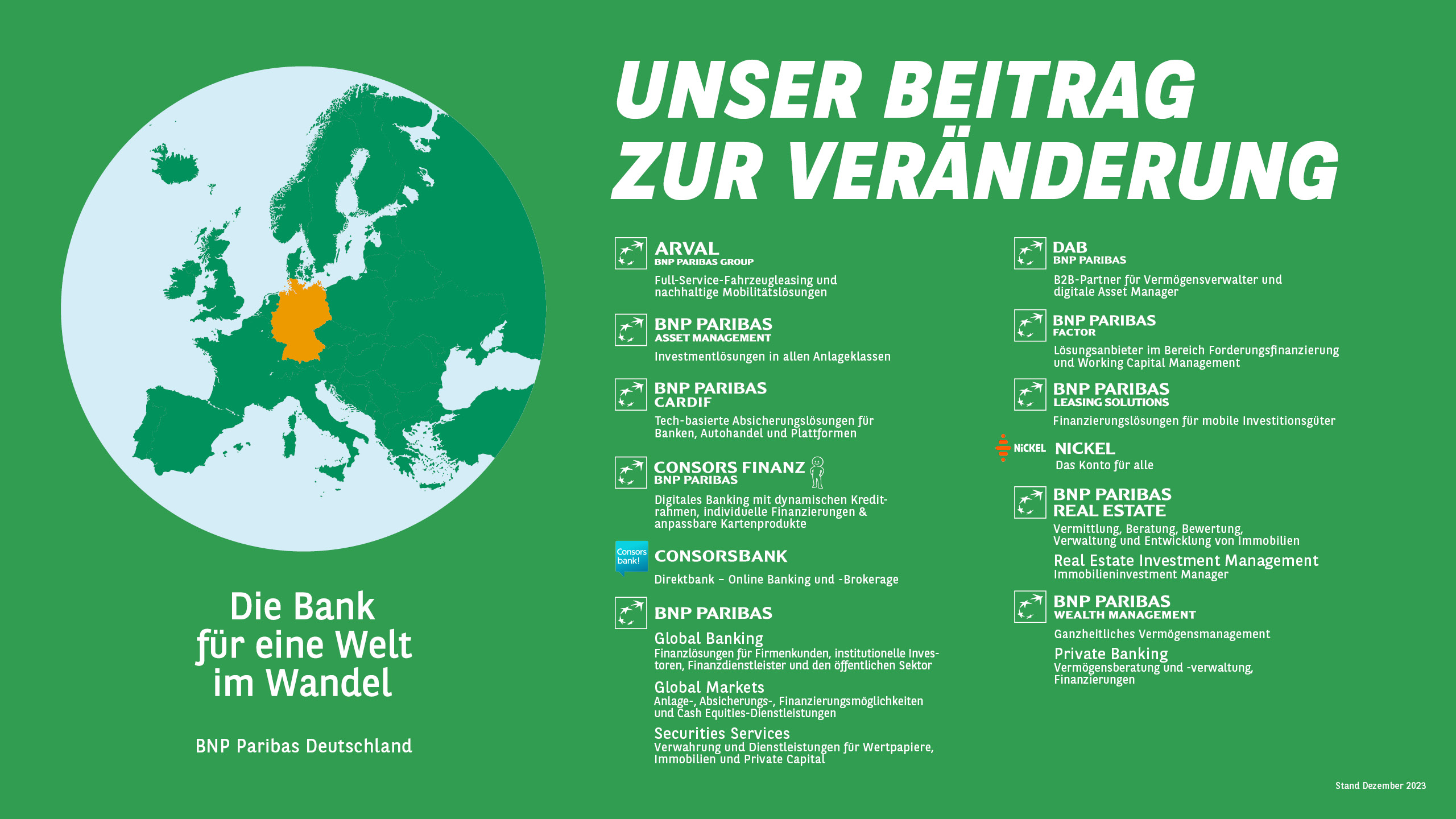 Übersichtsbild BNP Paribas in Deutschland